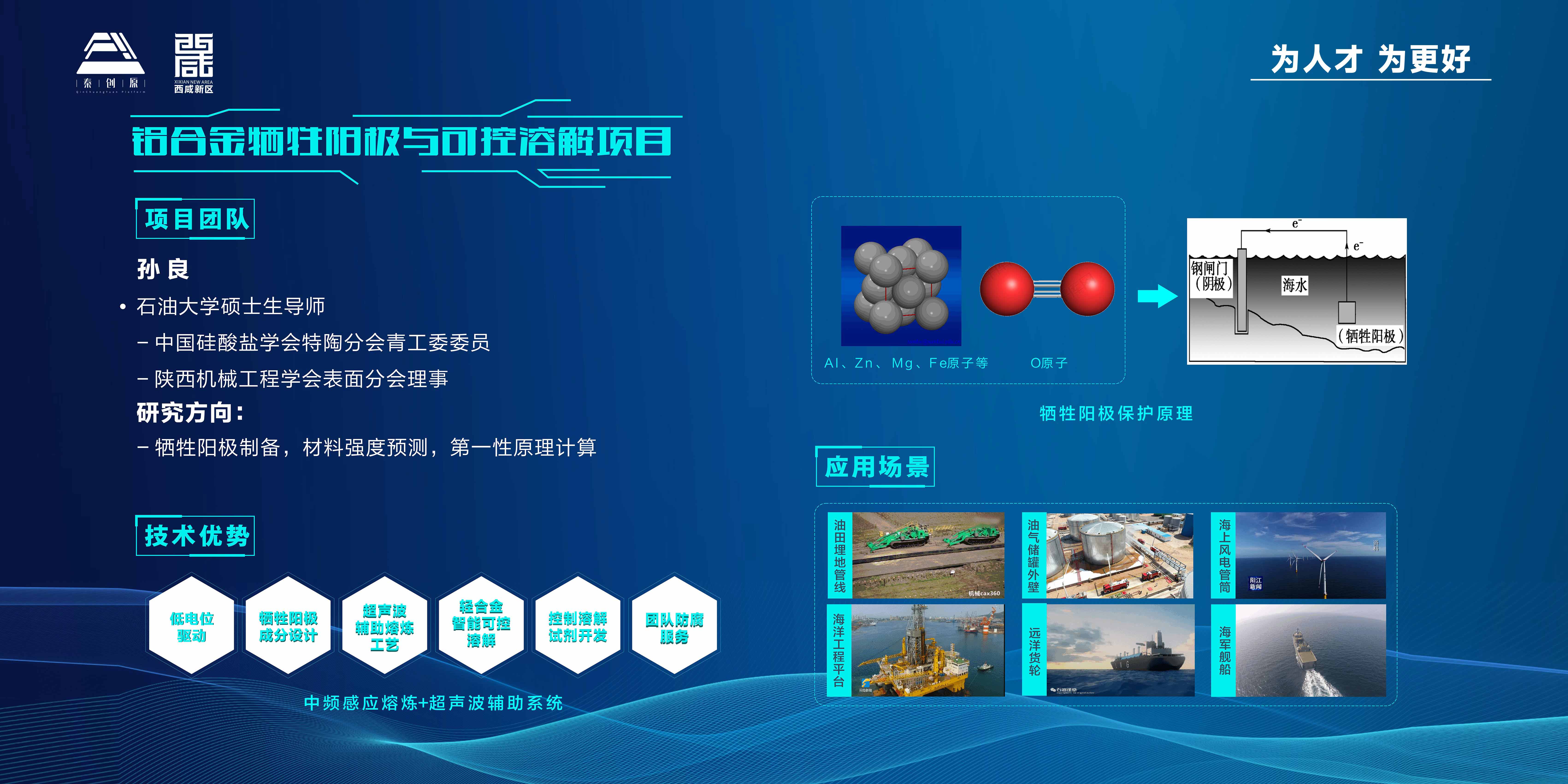 科技成果展