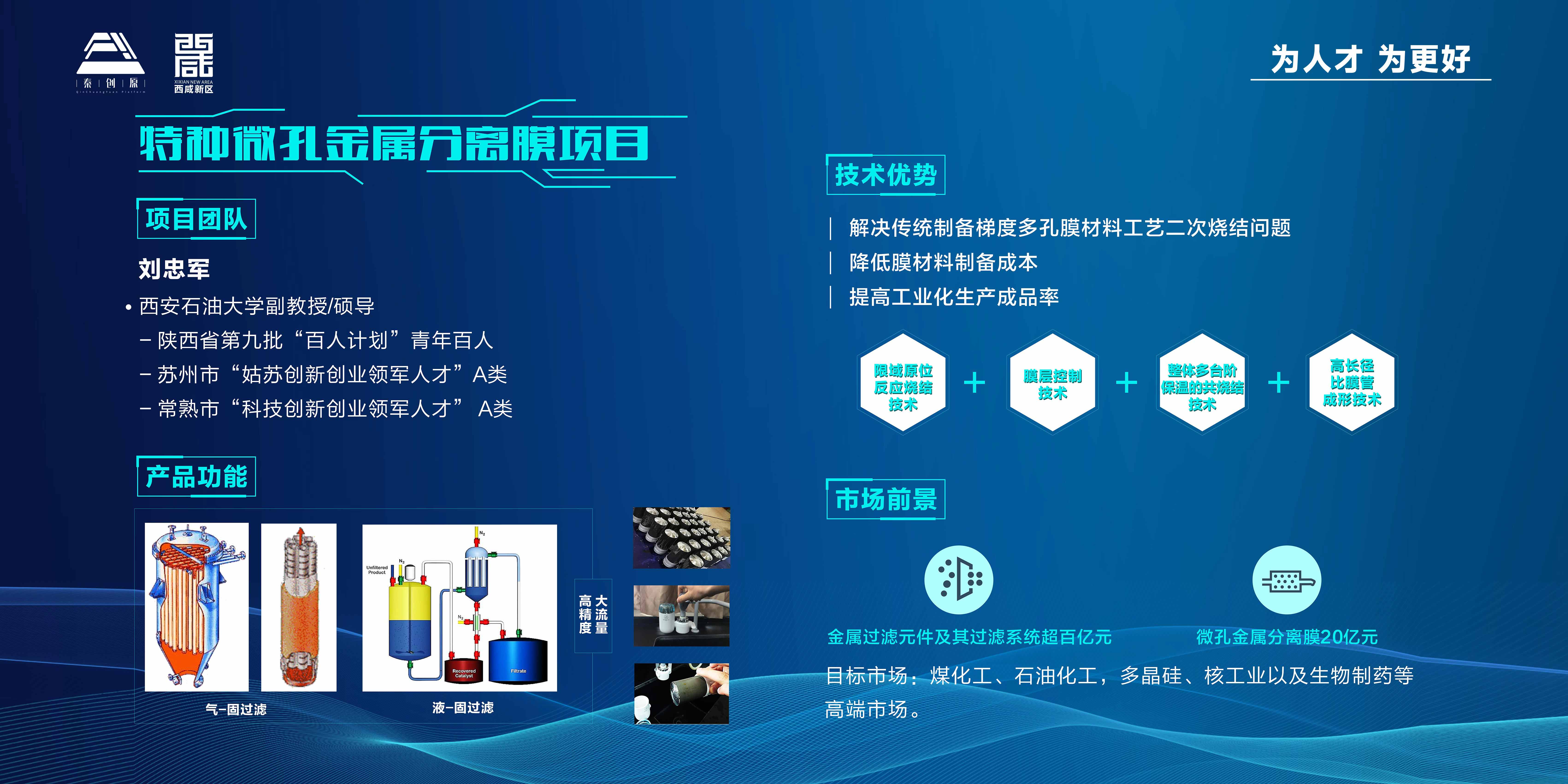 科技成果展