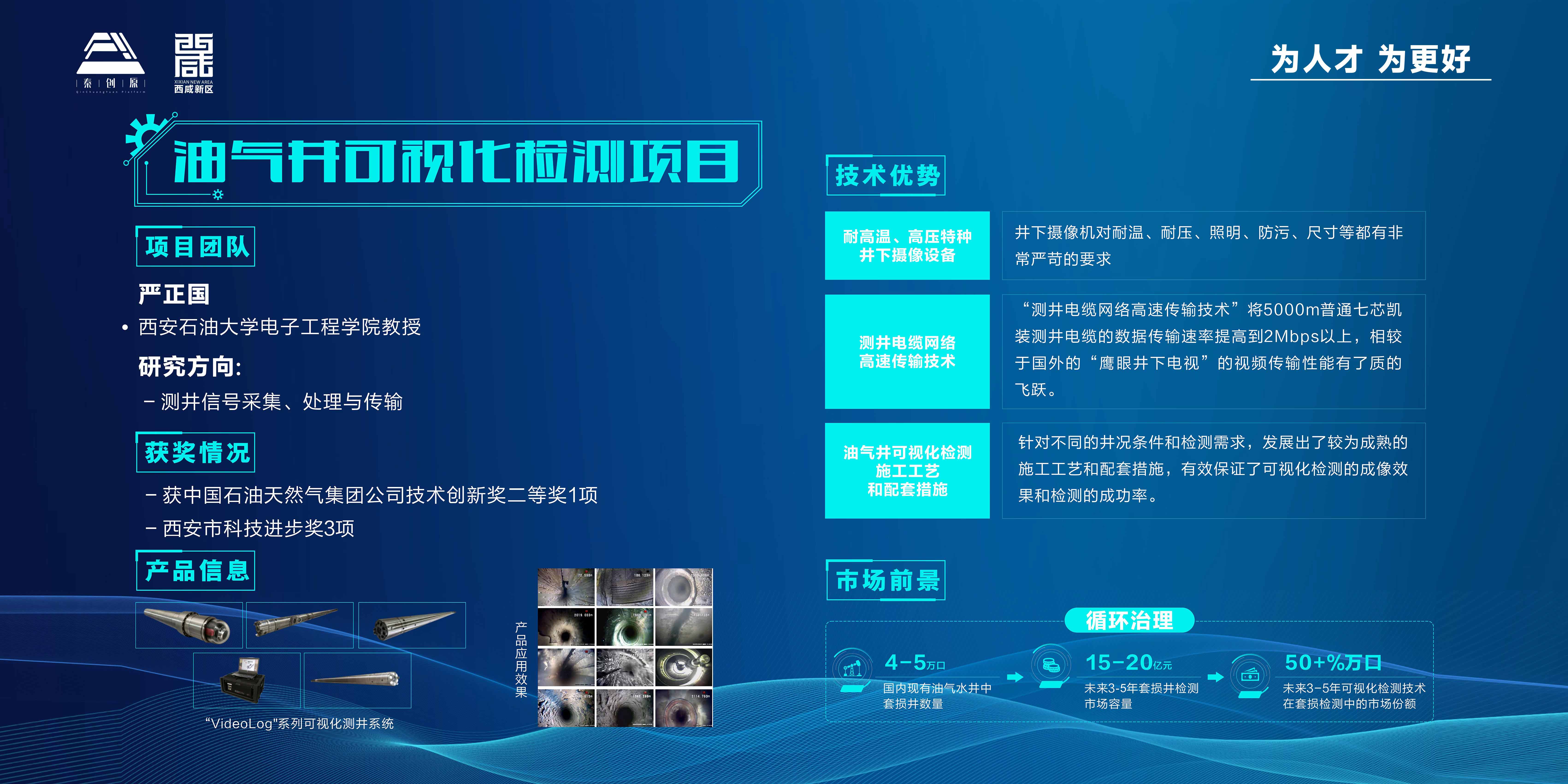 科技成果展
