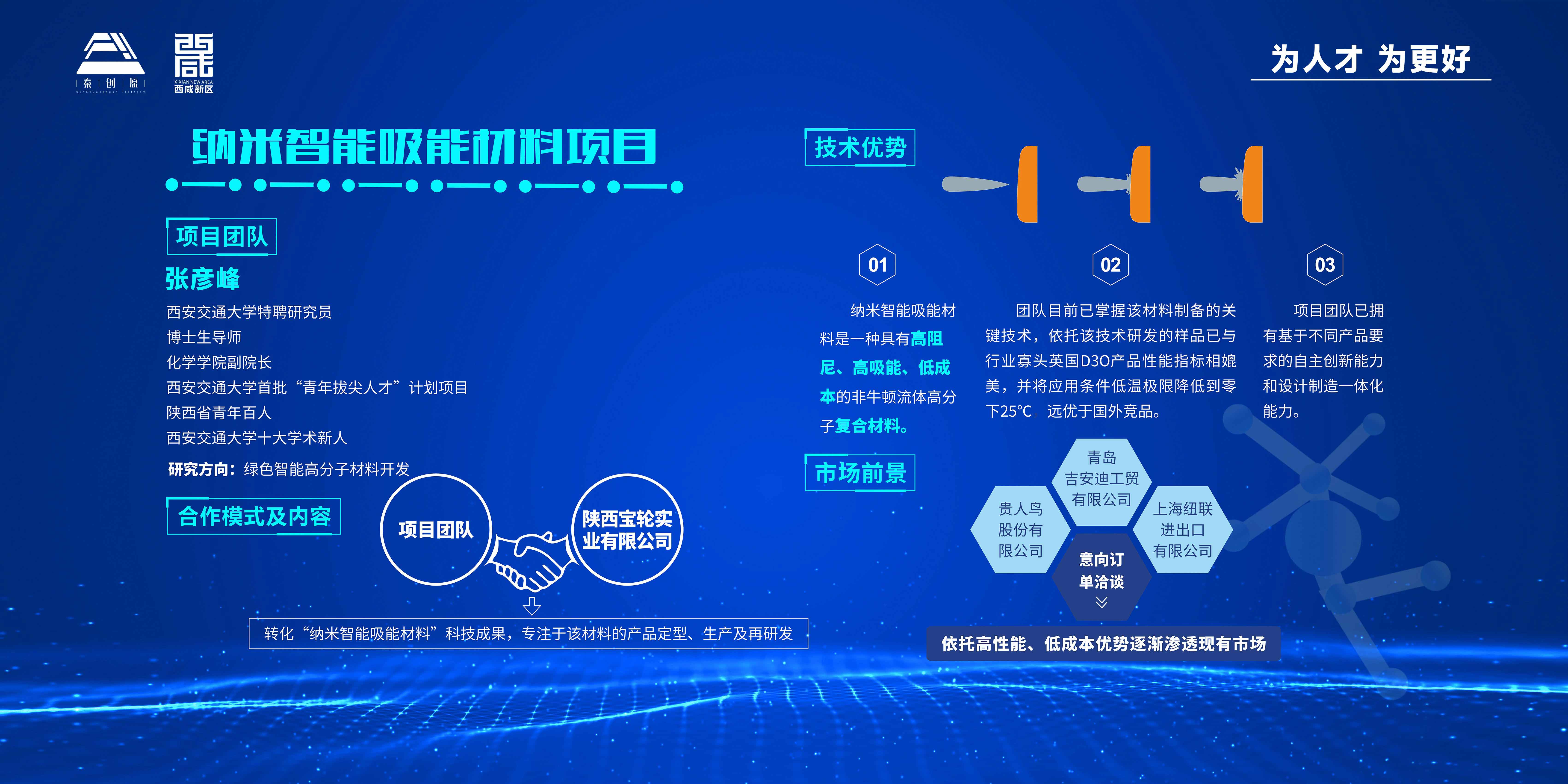 科技成果展