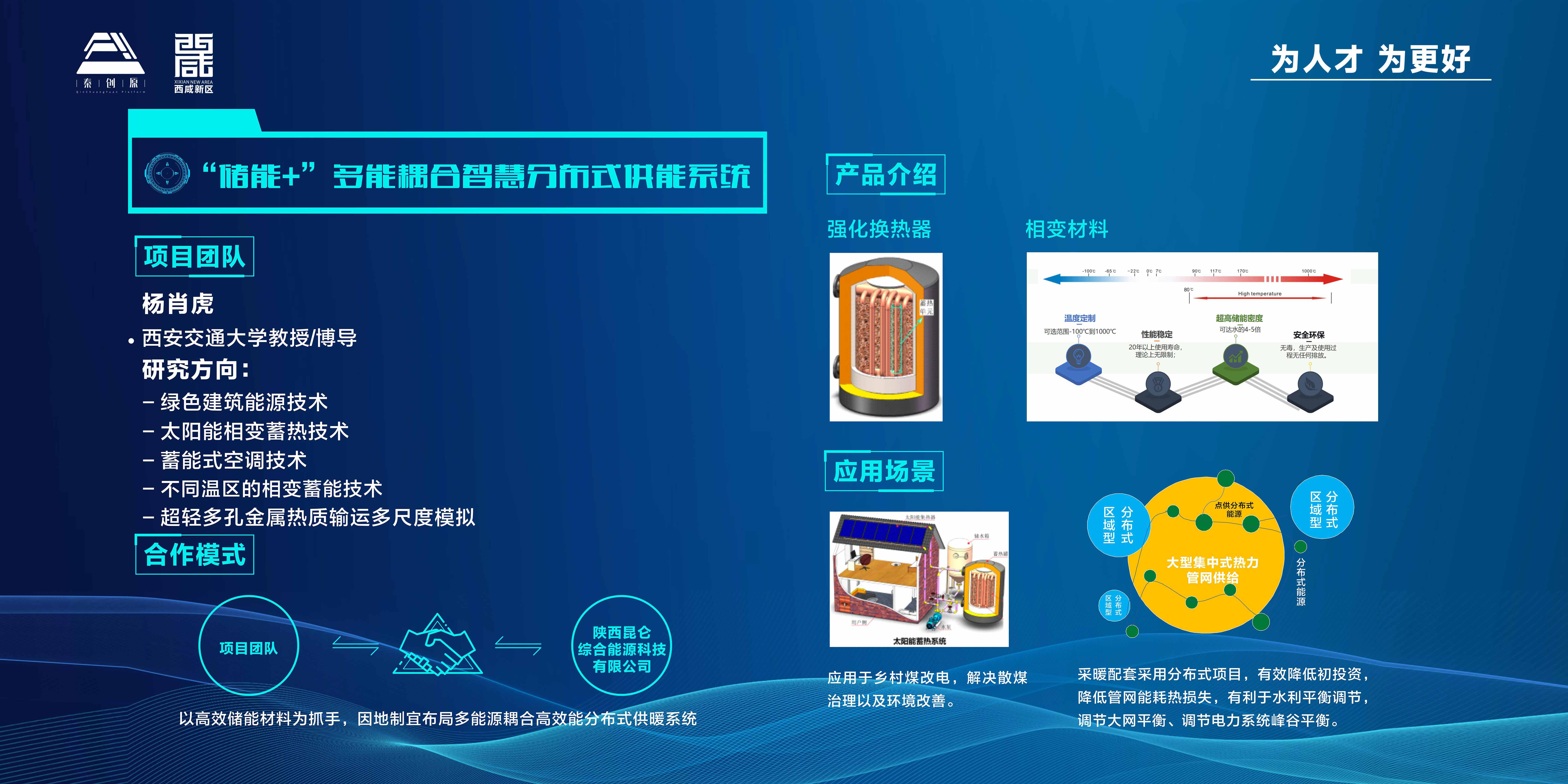 科技成果展