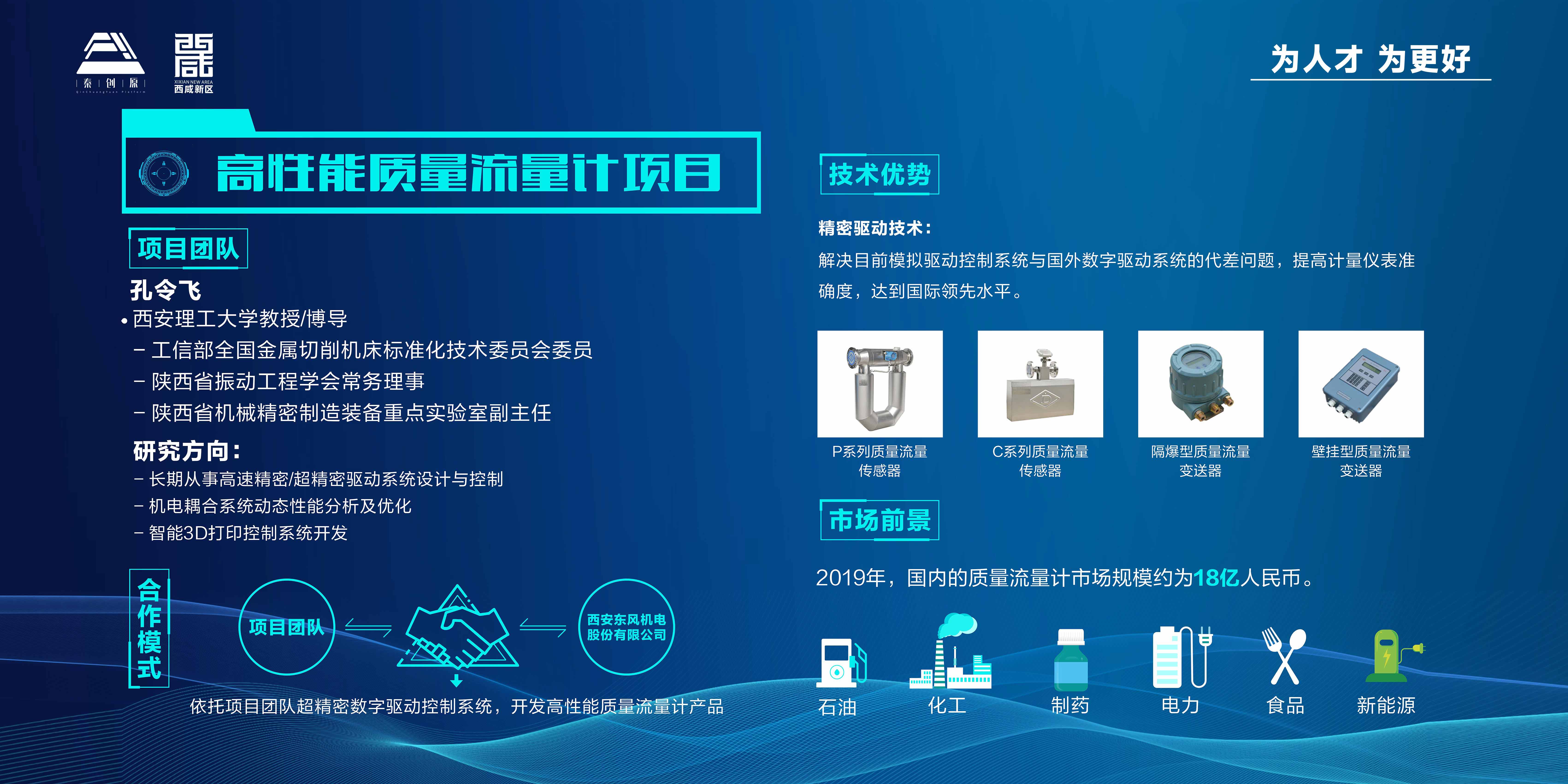 科技成果展