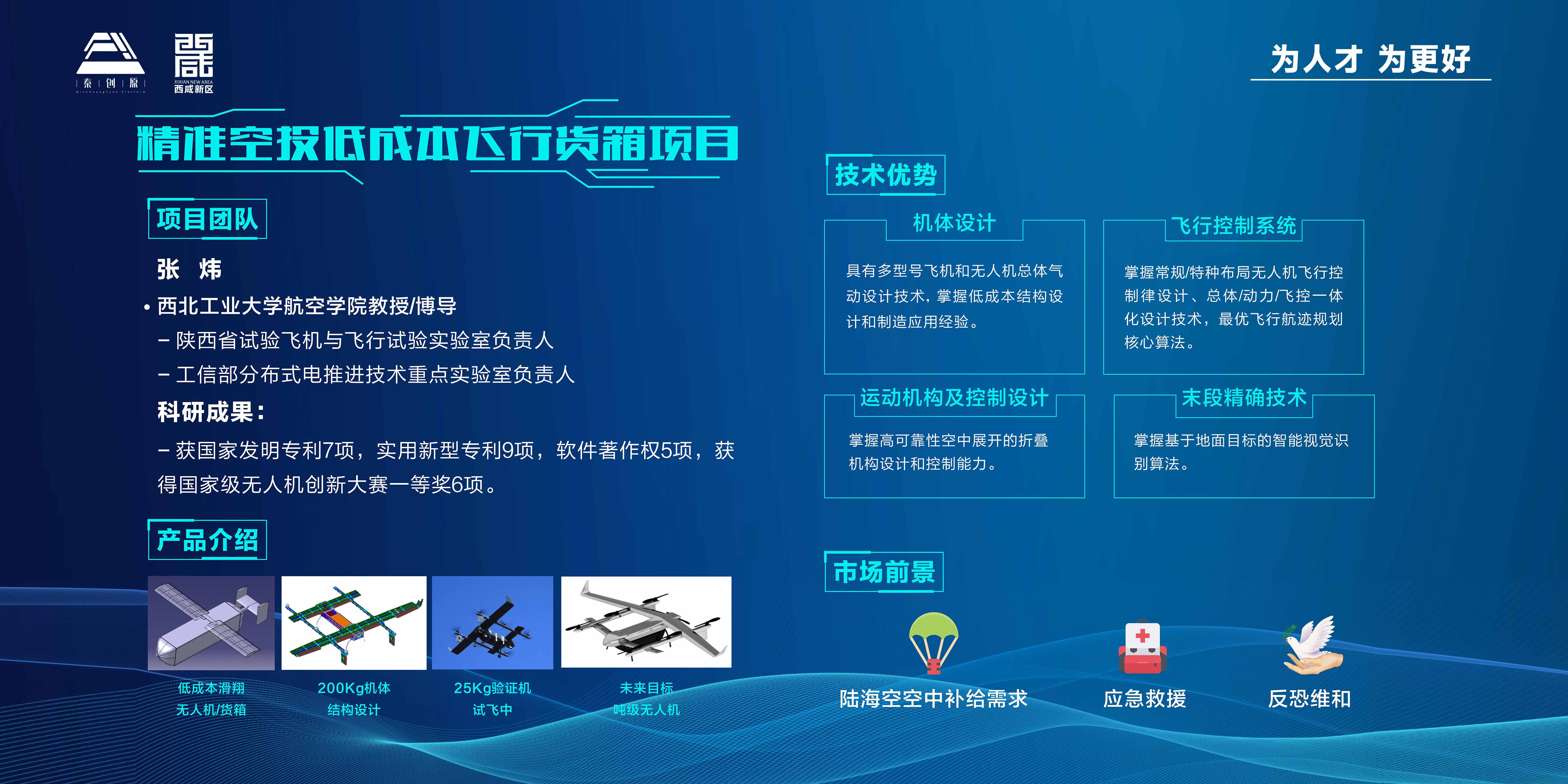 科技成果展