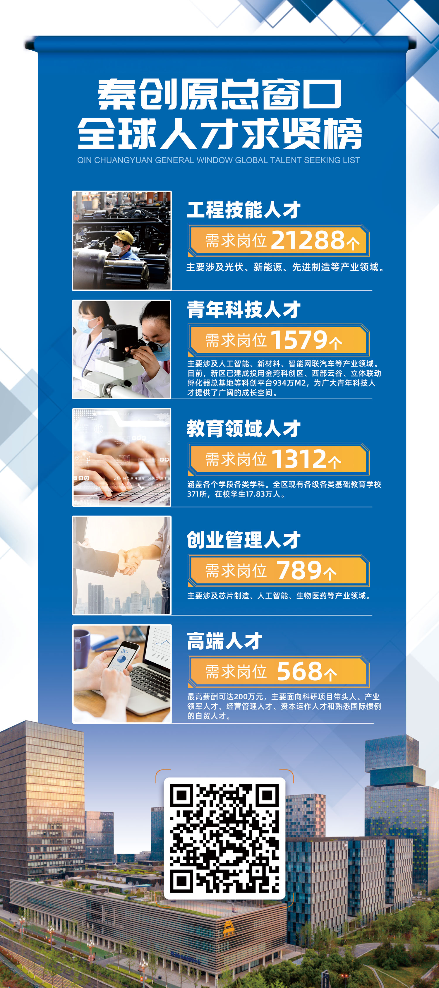 求贤榜